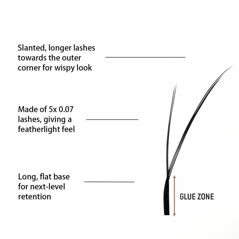 SENSE LASHES Fox YY Shape Eyel - Eyelash Extension Yy review and price