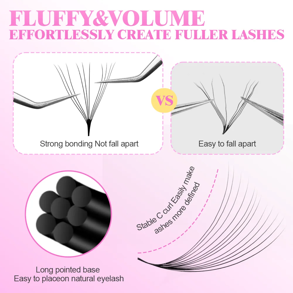 MAYOOC 800Fans Loose Fan Lashe - Eyelash Extension Logo review and price