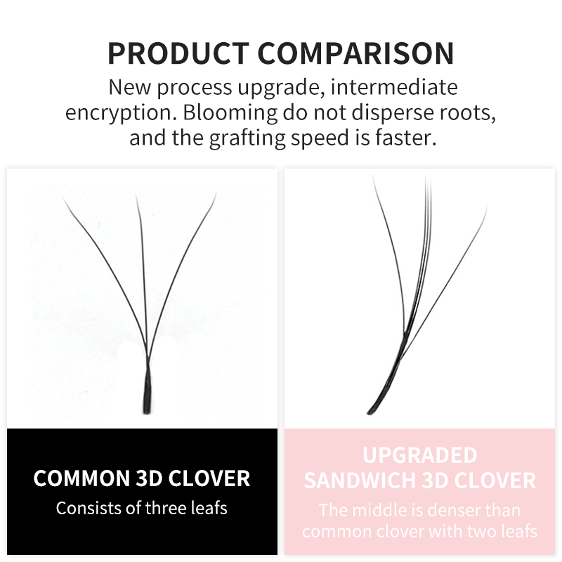 NATUHANA 3D W Shaped (2.0) Sof - Eyelash Extension Logo review and price