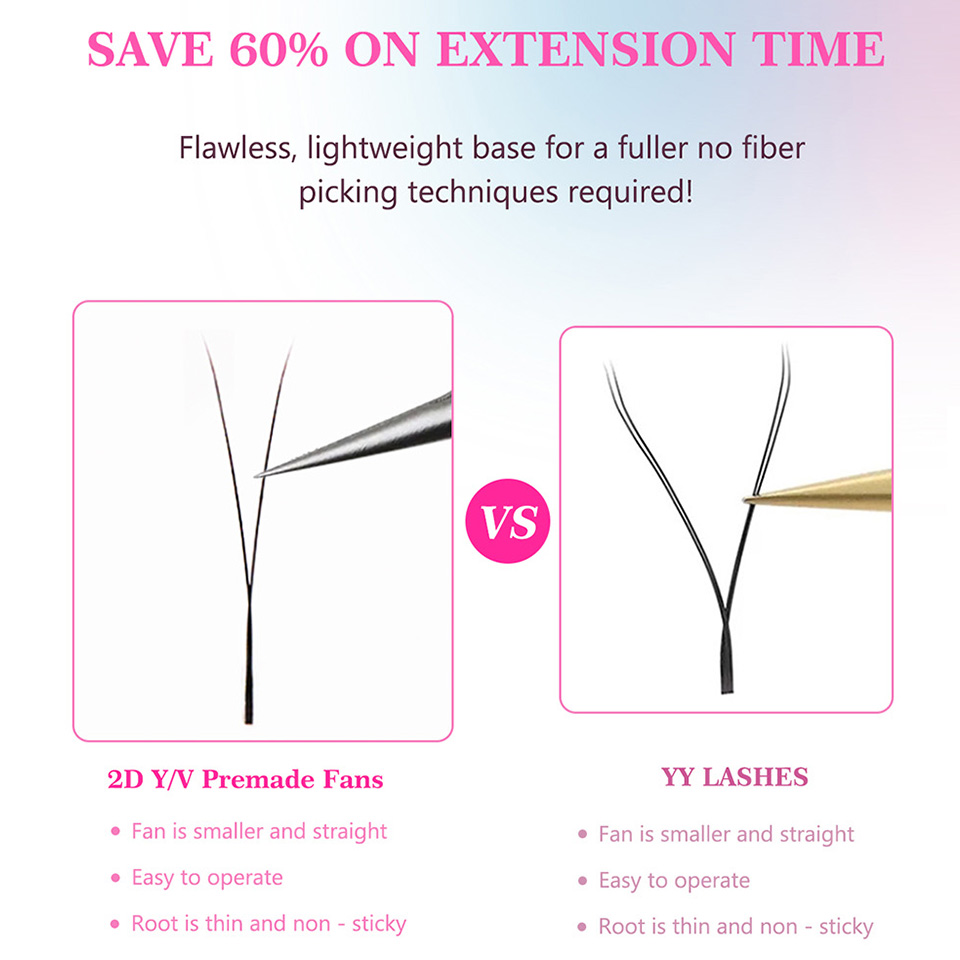 Rujade YY 3D 4D 5D W Shape Blo - Eyelash Extension Yy review and price