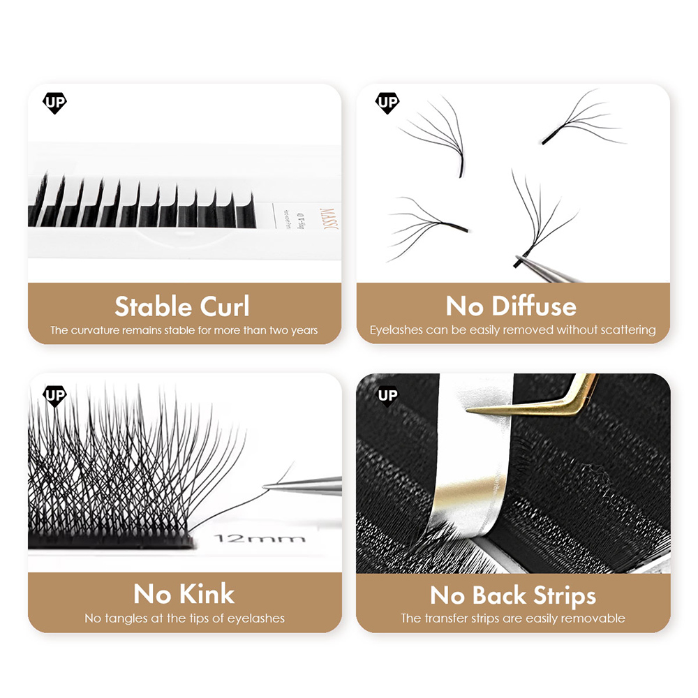 MASSCAKU YY/3D/4D/5D/6D W Shap - Eyelash Extension Yy review and price