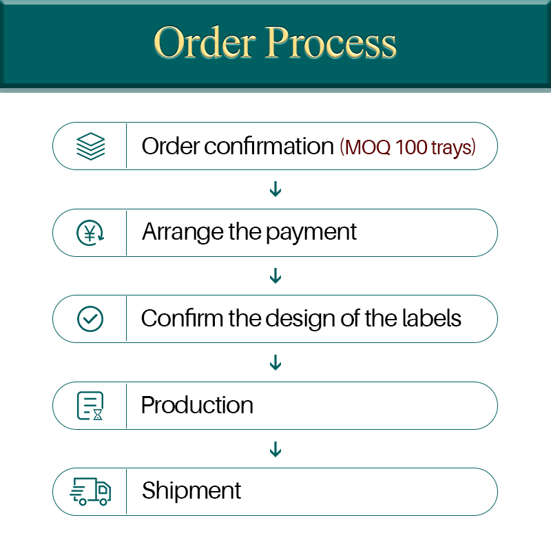 H&L customize order OEM/ODM Pr - Eyelash Extension Yy review and price